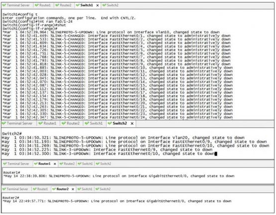 Interface Shutdown Unsynch