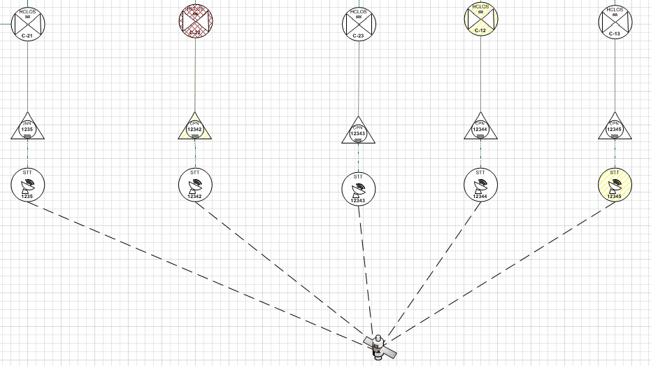 Network Diagram