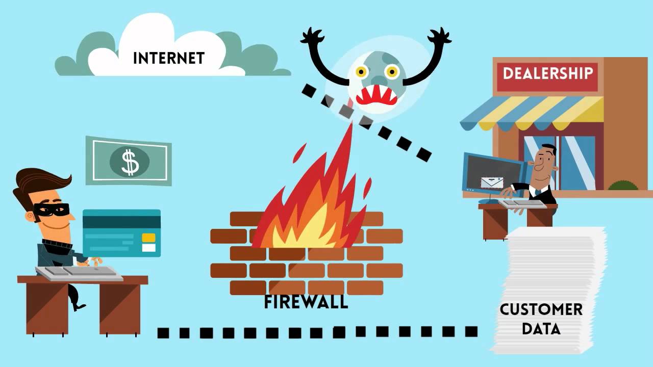 Firewall